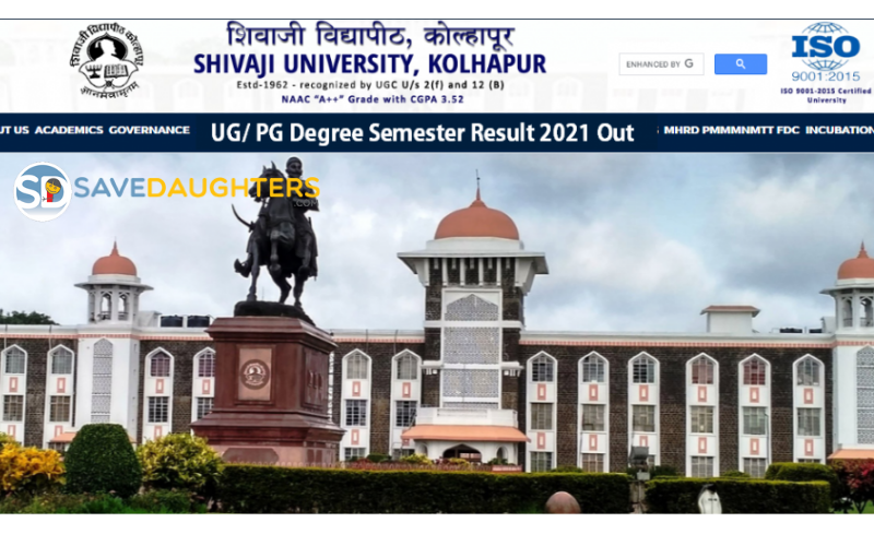 Shivaji University B.Com 2nd Year Result 2